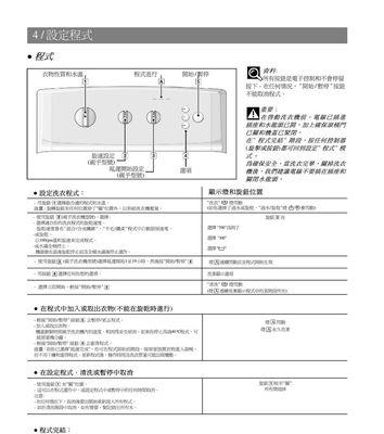 WTC打印机故障解决方案（快速修复WTC打印机故障的方法和技巧）