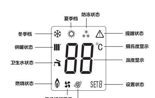 贝雷塔壁挂炉01故障原因及维修指南（解析贝雷塔壁挂炉01故障的常见原因和维修方法）