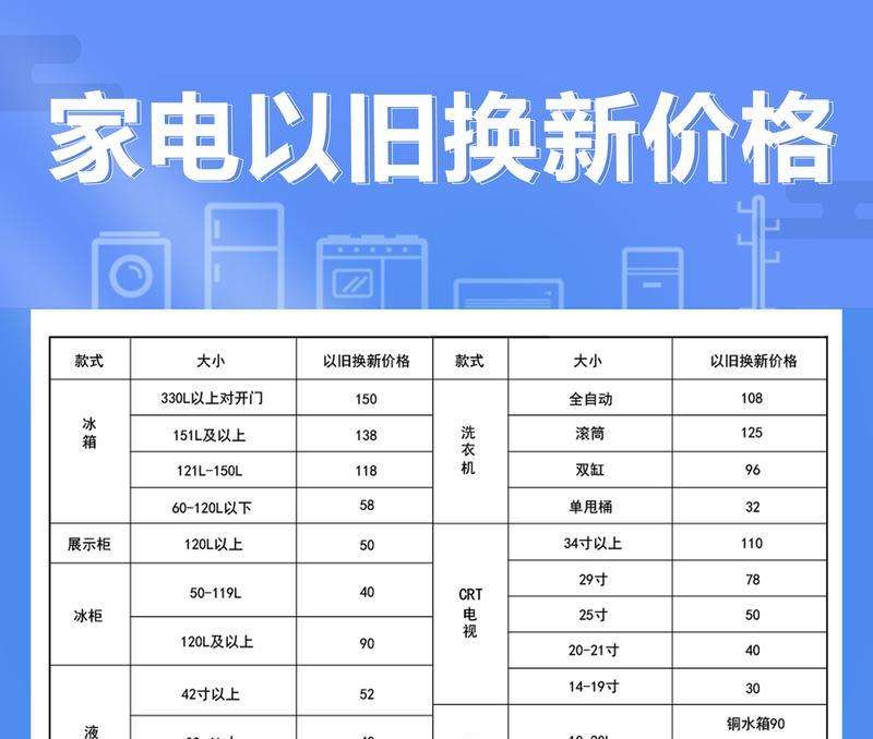 2024空调故障维修大全（全面解决2024年空调故障的技巧和方法）