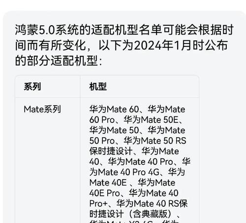 鸿蒙系统支持机型名单公布（一览鸿蒙系统支持机型名单）