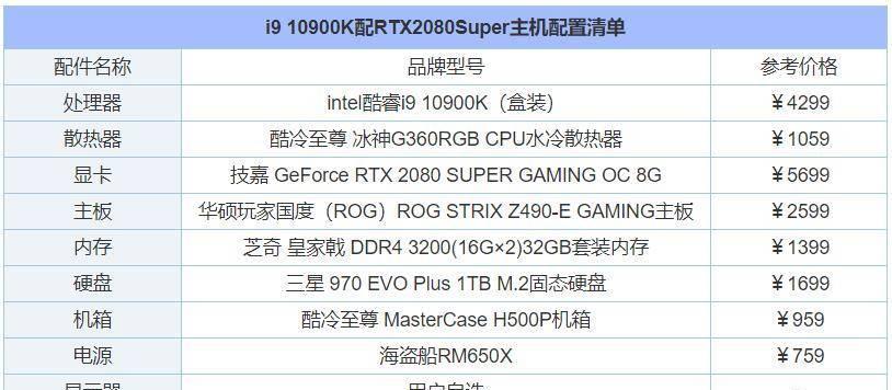 分享高配置电脑清单，打造卓越性能（全面升级电脑配置）