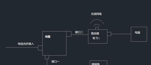 如何分享路由器的连接方法图解（一步步教你轻松共享网络连接）