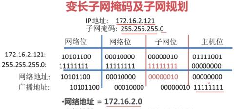 深入了解A类地址范围的划分与应用（从基础知识到实际应用）