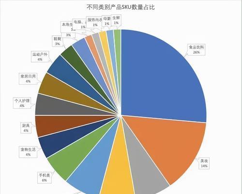 抖音2024年用户数据大揭秘（抖音用户数量爆发性增长）