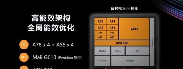 AMDRyzen77870KCPU（性能出色）