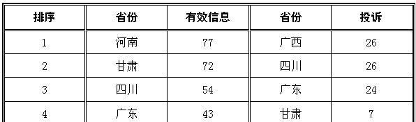 中央空调经常跳闸的原因及维修方法（探究中央空调跳闸的原因）