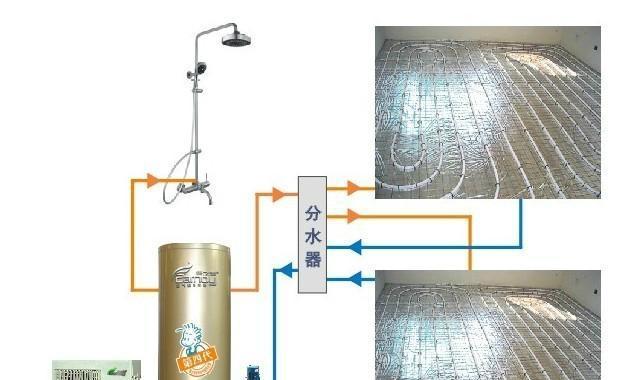 地暖供暖热水器清洗方法（轻松学会清洗地暖供暖热水器）