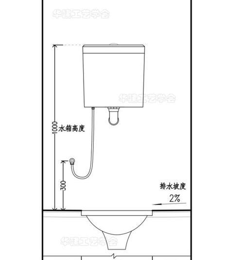 蹲便器排水离墙距离的重要性（为什么排水离墙距离需要合理安排）