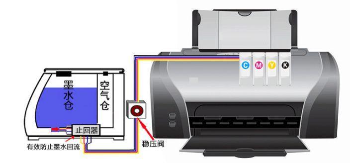 解决打印机彩条有气泡的问题（彩条中的气泡是如何形成的及解决方法）