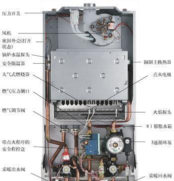 家用壁挂炉漏水的修理方法（教你轻松应对家用壁挂炉漏水问题）