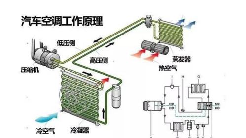 变频空调的工作原理与优势（揭秘变频空调）