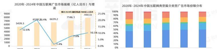 海尔冰箱不制冷原因故障排除，冰箱不制冷如何维修（解决海尔冰箱不制冷问题的实用指南）