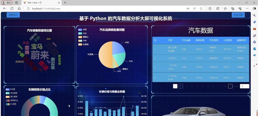 如何利用Python进行高效数据分析？常见问题有哪些？