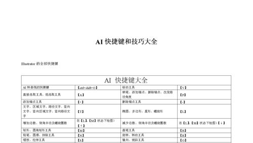 AI快捷键命令大全是什么？如何有效使用它们提高工作效率？