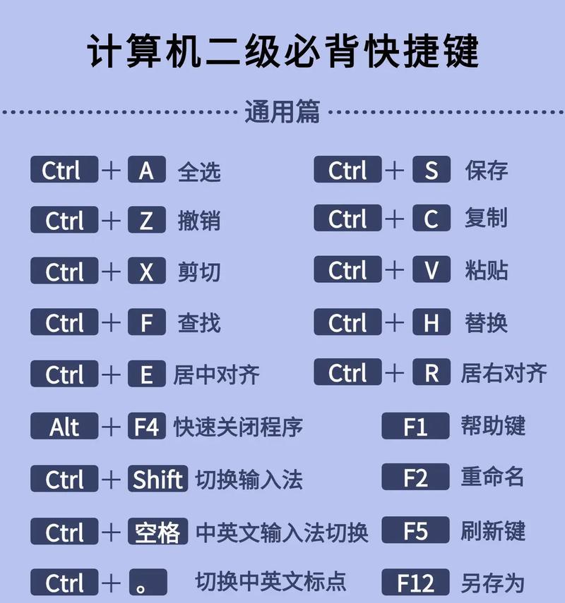 如何快速进行电脑截图？分享最简单的截图方法？