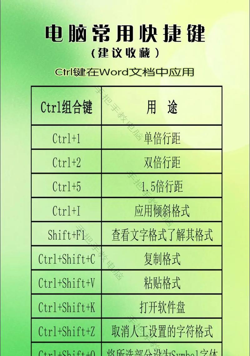 电脑快捷方式如何创建和管理？常见问题有哪些？