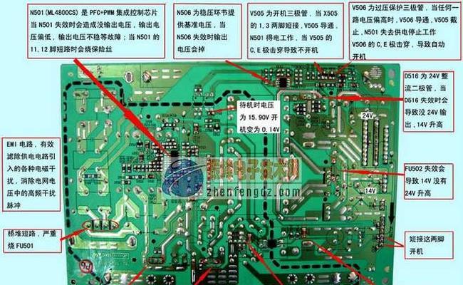 MacBook无法开机怎么办？强制开机的正确步骤是什么？