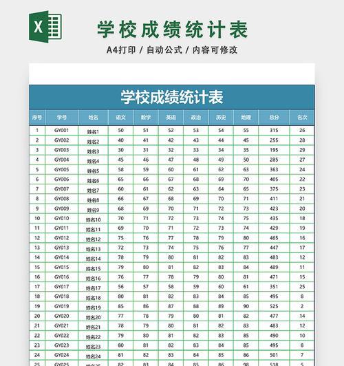 如何在Excel中快速进行成绩排名次？排名次后如何处理数据？