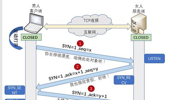 Linux如何重启网络服务？重启过程中遇到的问题怎么解决？