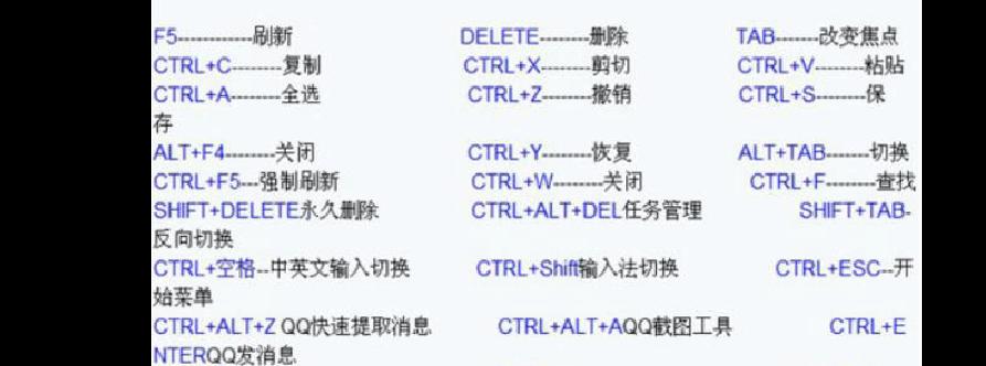 电脑快捷键大全分享？如何提高工作效率？