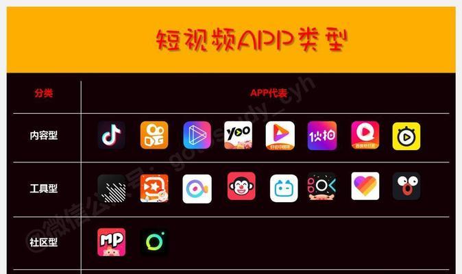 免费视频裁剪软件app怎么用？常见问题有哪些解决方法？