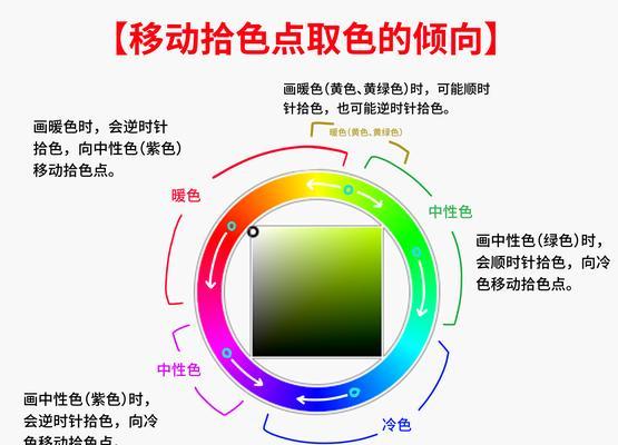 如何使用PS进行色相饱和度精准调色？常见问题有哪些？