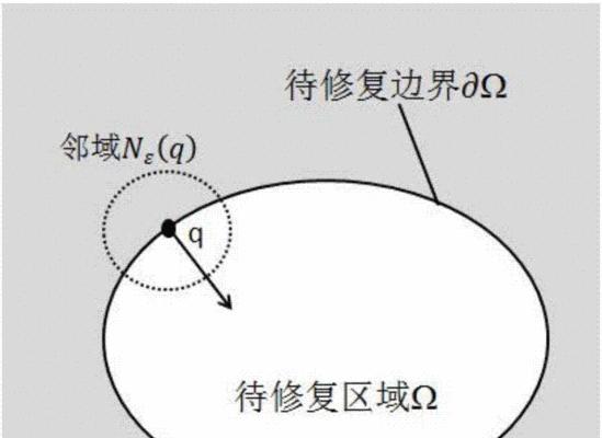 图形修复遇到问题怎么办？教你图形修复的方法是什么？