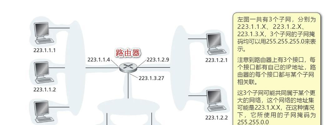 如何实现高精度ip地址查询？查询过程中常见问题有哪些？