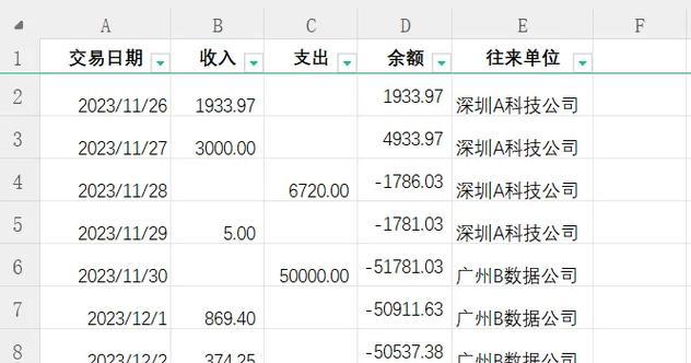 WPS公式大全及使用方法是什么？如何快速掌握WPS公式？