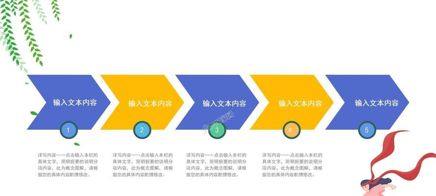 如何将一个PPT模板应用到另一个PPT中？操作步骤是什么？