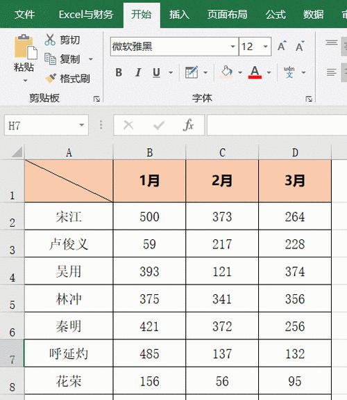 如何在Excel中设置每页都有表头？常见问题有哪些？