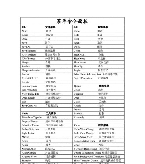 3dmax常用命令大全图表是什么？如何快速查找和使用？