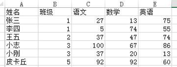 如何将VBA单元格数值格式赋值给变量？赋值过程中常见问题有哪些？