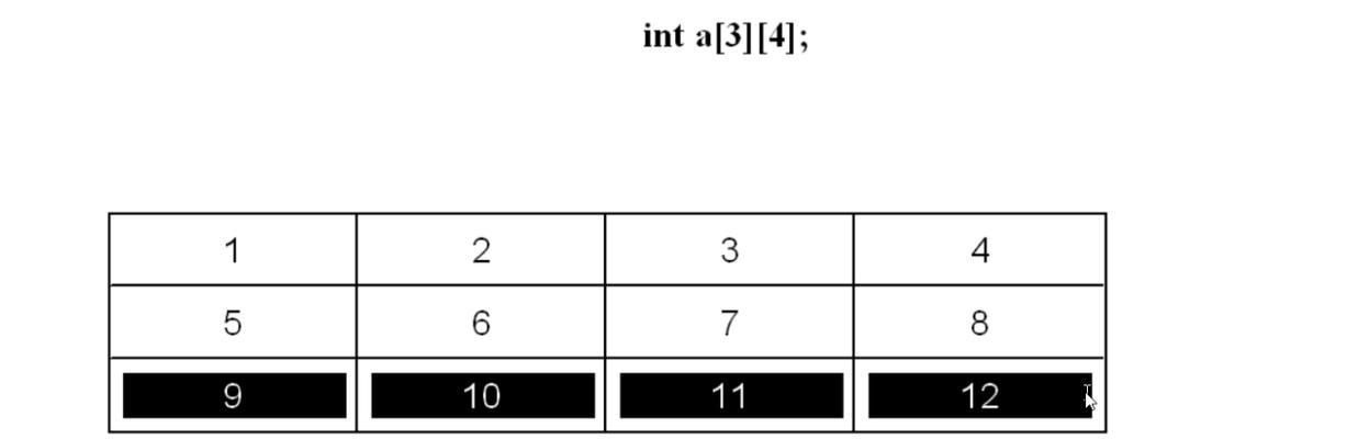 字符串转成数组的方法是什么？如何快速实现转换？