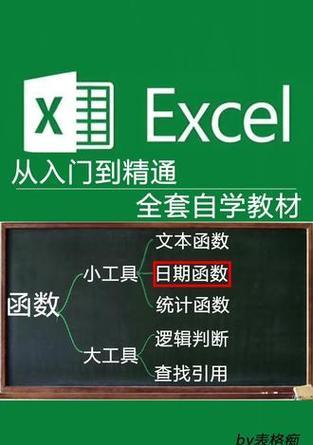 如何在Excel中提取年月日？日期函数使用常见问题解答？