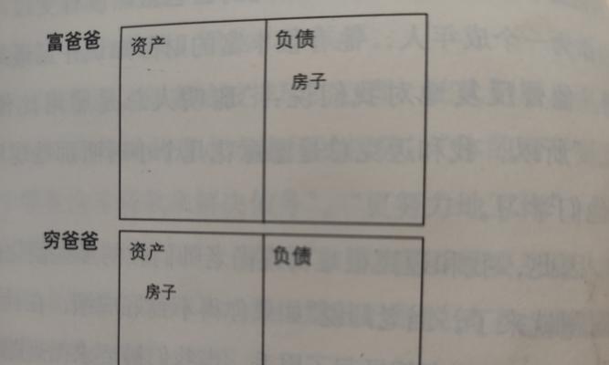 适合穷人的理财方法有哪些？如何通过有限的资金实现财富增值？