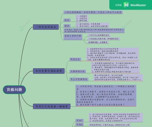 淘宝货源怎么找？最全的十种方法是什么？