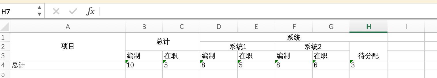 如何使用easypoi获取Excel总行数？遇到问题怎么办？