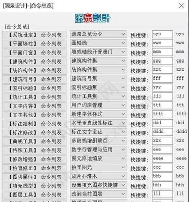 CAD命令失效怎么办？如何快速恢复使用？