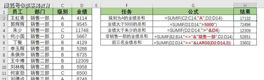 COUNT函数怎么用？常见问题及解决方法是什么？