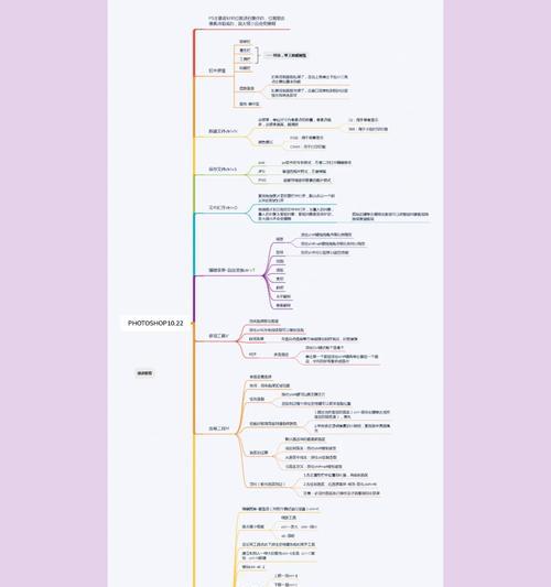 从零开始学做视频剪辑需要多长时间？掌握基本技能需要多久？