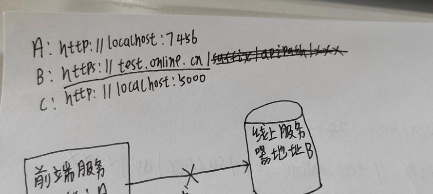 如何配置nginx以实现前端访问接口？配置过程中常见的问题有哪些？