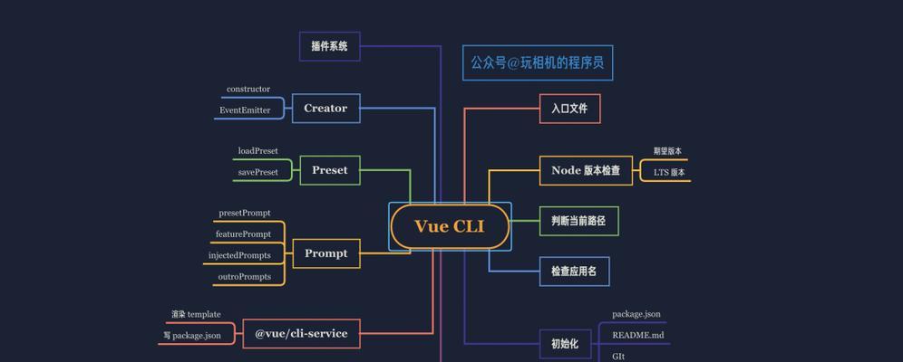 如何使用Vue新建项目命令？常见问题有哪些？