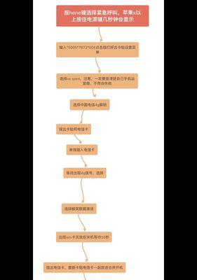 苹果手机跳过激活锁教程？激活锁无法解除怎么办？