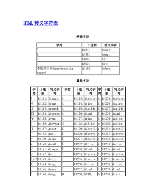 HTML特殊字符空格如何设置？空格设置常见问题解答？