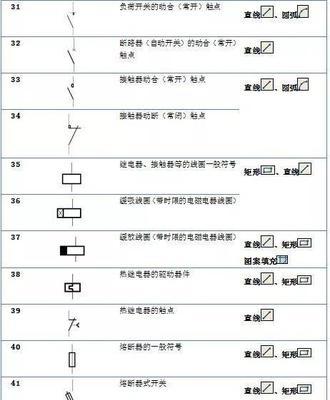 CAD图纸符号大全图解是什么？如何快速识别和应用？