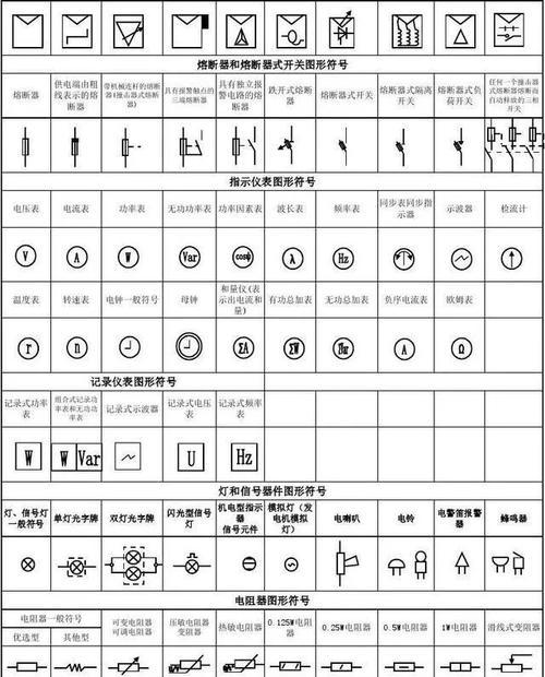 CAD图纸符号大全图解是什么？如何快速识别和应用？