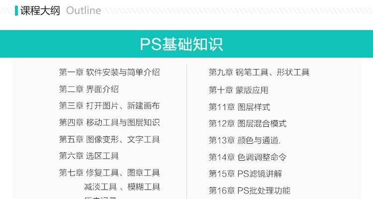 PS批图教程视频教程哪里找？如何快速学习PS批图技巧？