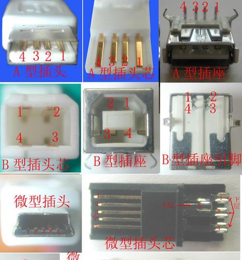 什么是miniusb母座接口定义？常见问题有哪些？