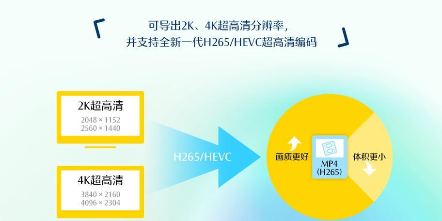 剪辑视频最好用的软件是什么？如何选择适合自己的视频剪辑软件？